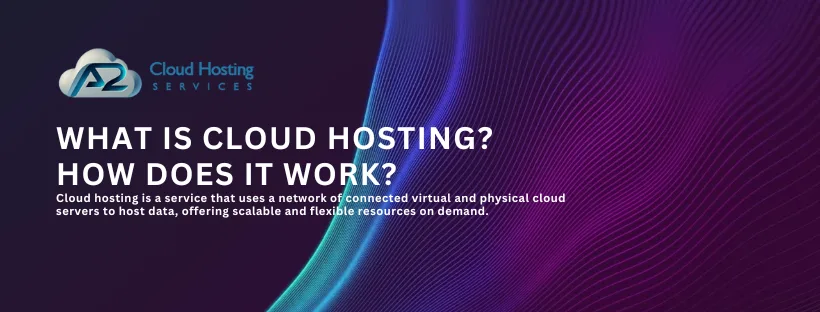 what is cloud hosting