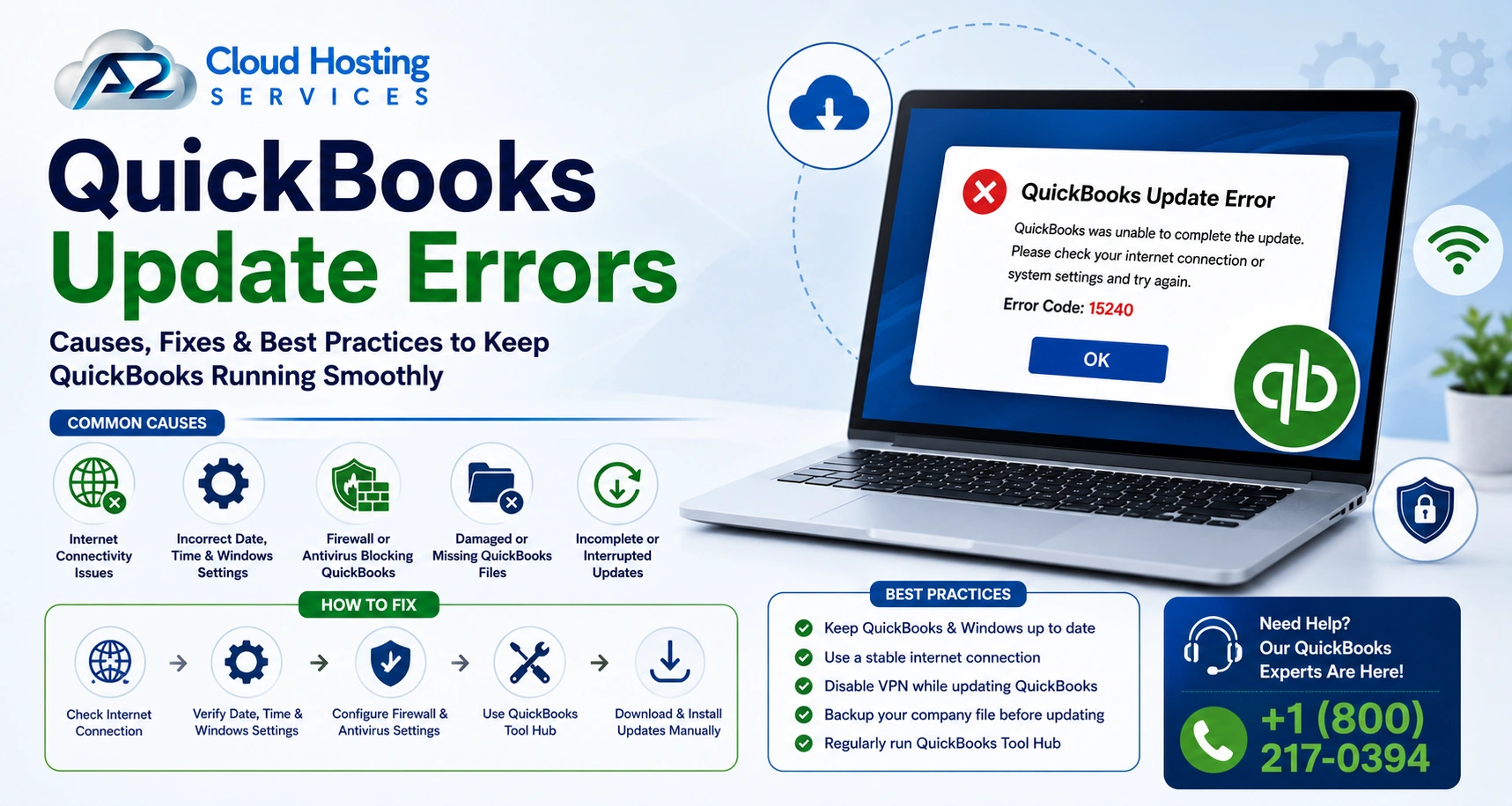 Fixing QuickBooks update errors guide
