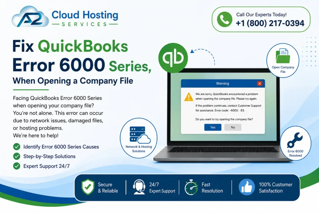 QuickBooks Error 6000 Series Complete Fix Guide 2026
